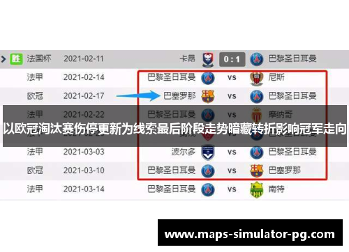 以欧冠淘汰赛伤停更新为线索最后阶段走势暗藏转折影响冠军走向 以欧冠淘汰赛伤停更新为线索最后阶段走势暗藏转折影响冠军走向