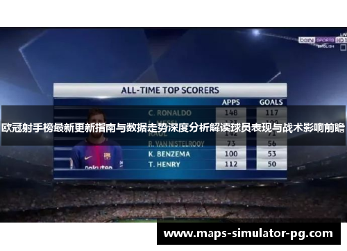 欧冠射手榜最新更新指南与数据走势深度分析解读球员表现与战术影响前瞻 欧冠射手榜最新更新指南与数据走势深度分析解读球员表现与战术影响前瞻