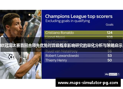 欧冠淘汰赛首回合领先优势对晋级概率影响研究的量化分析与策略启示