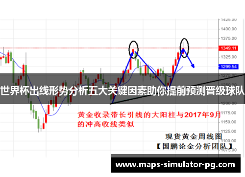 世界杯出线形势分析五大关键因素助你提前预测晋级球队 世界杯出线形势分析五大关键因素助你提前预测晋级球队